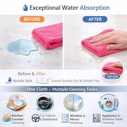 Image of Cutting EDGE 300 GSM Car Microfiber Cloth, Multicolor, 40x40 cm (Set of 2) | Material: Microfiber, 300 GSM, Medium Size, Ideal for Car, Bike, Glass & Dashboard Cleaning, Soft, Lint-Free & Scratch-Free