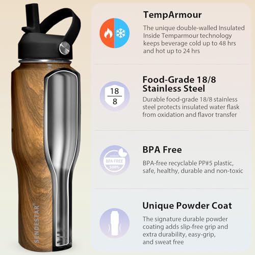 Image of SENDESTAR 32oz Water Bottle Wide Mouth Stainless Steel Vacuum Insulated Double Wall with 2 Straw Lids Fit in Any Car Cup Holder