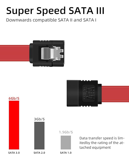 Cable SATA III 3 Inch miniatura 2