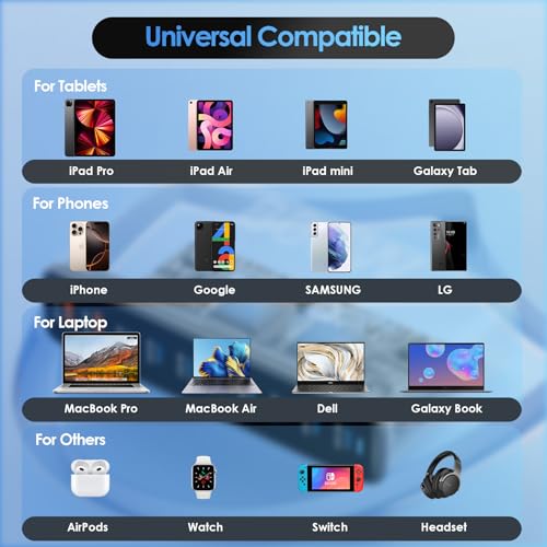 Image of 800W USB C Charger Block, 10 Port Charging Station, GaN Ⅲ Charging Station for Multiple Devices, Travel Charger for Multiple Devices, USB C Charging Hub Compatible with MacBook iPhone iPad Dell