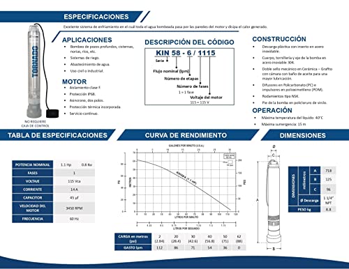 Bomba centrífuga 3/4 hp 23 Imagen adicional