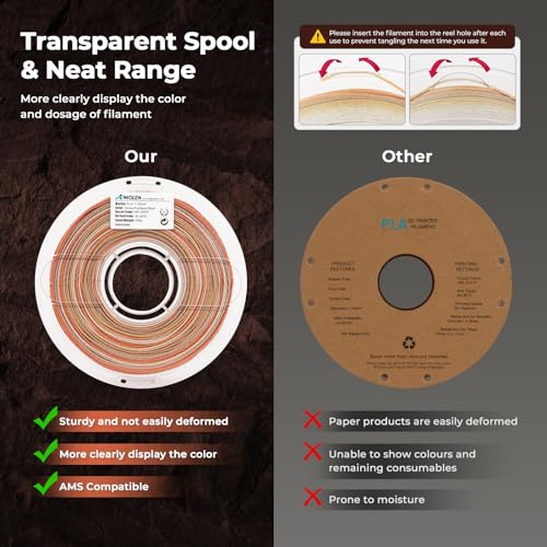 Image of AMOLEN Rock PLA Filament 1.75mm,Rainbow Marble PLA 3D Printing Filament, 1kg Spool (2.2lbs), Dimensional Accuracy + /- 0.02 mm, Fit Most FDM Printer (Yellow Feldspar Rock)
