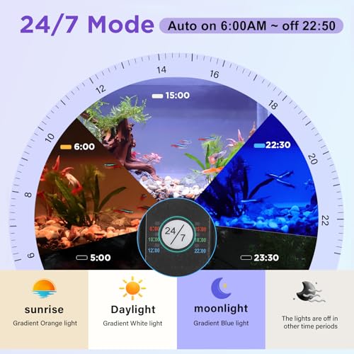 Image of hygger Clip On 24 /7 Lighting Aquarium LED Light,Sunrise-Daylight-Moonlight and DIY Mode, Adjustable Timer /Brightness Fish Tank Light with 7 Colors for Planted Tank (12W for 7~10in Tank)