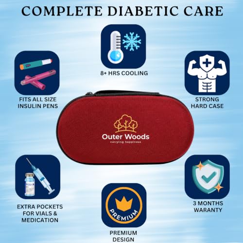 Image of Insulin Cooler Bag Pro - Hard Case Travel Case for Diabetics | 8-10 Hours Cooling | Long Lasting 2x150 ml Ice Gel Packs | Hard Case Insulin Cooler