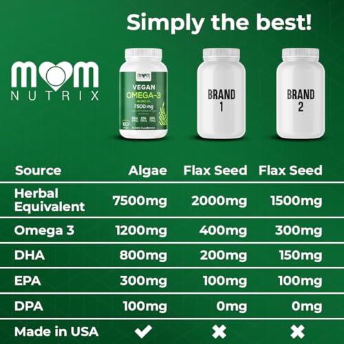 MOM Nutrix Vegan Omega 3 Algae Oil