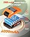 Cordless Drill Set, KELNOW 21V PowerDrill with Power Pack and Charger, 3/8-Inch Keyless Chuck ElectricDrill, 25+1 Position, 2 Speed, 27pcs Drilldriver Bits Tool Drills for DIY Projects