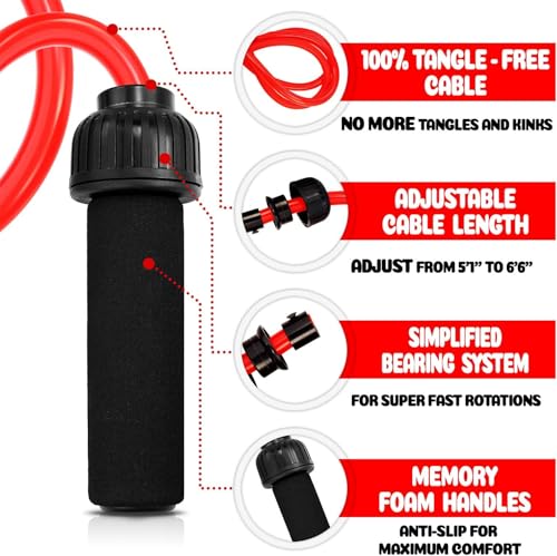 Weighted Jump Rope - (1.5LB) Solid PVC 12mm Diameter for Crossfit and Boxing - Heavy Jump Rope with Memory Non-Slip Cushioned Foam Grip Handles for Fitness Workouts Endurance and Strength Training - Image 4