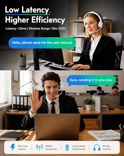 Image of Wireless Headset for Work, HD Sound Bluetooth Headphones with Mic