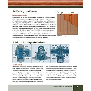 Cabins cottages revised expanded edition the basics of building a getaway retreat for hunting camping and rustic living fox chapel publishing complete instructions for a frame log cabins paperbackoc  urban country home decor