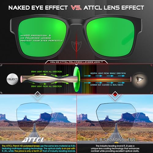 ATTCL Square Polarized Sunglasses Men Women - Lightweight TR90 Frame UV400 Sun Glasses for Driving Fishing Golf Casual Style3