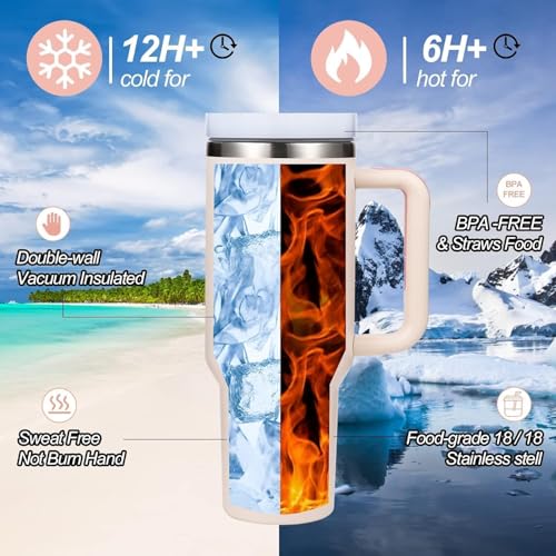 Image of Premium Stainless Steel Tumbler with Straw for On-the-Go Refreshment, Stay Cool, Stay Hydrated, Perfect for Work, Travel, and Fitness! (Multicolor)