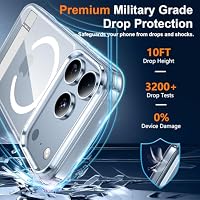 SPIDERCASE for iPhone 17 Pro Case/iPhone 18 Pro Case,Magnetic,Clear — image 3