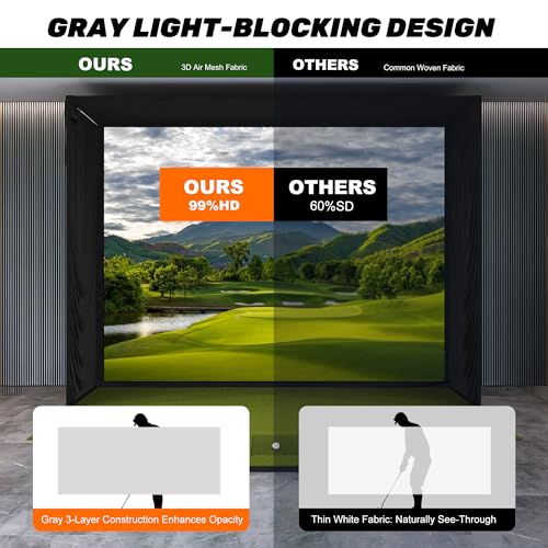 Aerixtron Gray Fireproof 3D Mesh Screen