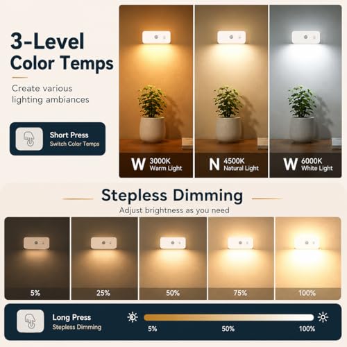 Image of ELEPHANTBOAT 2PCS Motion Sensor LED Light, Rechargeable Wall Light, Under Cabinet & Wardrobe Lights, 3 Color Sensor Light for Home Indoor with Auto On /Off & USB Charging
