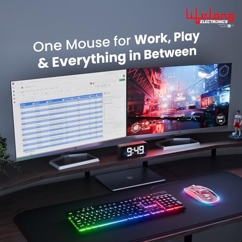 Image of Lifelong Electronics CursorClix Transparent Rechargeable Mouse | Battery Display | Tri-Wireless (2 Bluetooth + 1 USB Receiver) | RGB Light | 4800 DPI | Silent | for PC, Laptop, MacBook, Gaming & Work