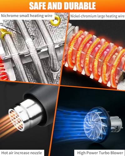 SinLaw Heißluftpistole Kit, 2000W Heißluftpistole, Variable Temperaturregelung 160℃- 650℃ Heissluftgebläse 2 Luftstromeinstellung mit 5 Zubehör, Überlastschutz Keramikheizkern