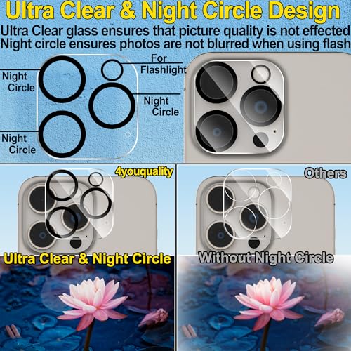 Image of 4youquality Back Camera Lens Protector for - 1 Pack | 9H Tempered Glass Camera Guard | Military-Grade Protection, Ultra Clear HD, Bubble-Free Easy Installation, Case Friendly Design (iPhone 15 Pro)