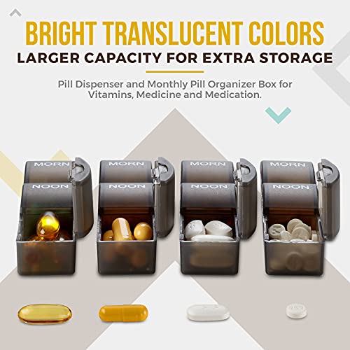 Monthly-Pill-Organizer-AmPm-Daily-Pill-Organizer-32-Compartments-for-Each-Day-Pill-Dispenser-and-Dispenser-Caddy-BS0829J-New-Monthly-Black-Morn-noon-eve