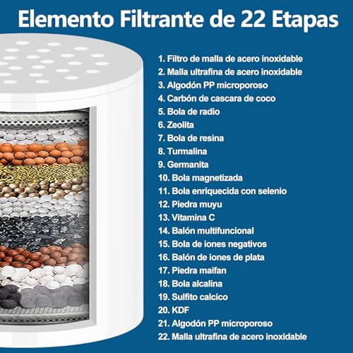 Listado de Cartuchos de filtrado para el agua que Puedes Comprar On-line. 23 Imagen adicional