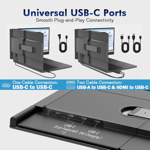 Image of Blackview Laptop Screen Extender 14 inch FHD IPS, 1.3lbs 0.17 inch Ultra-Slim | 4.5mm ultra-slim, 14 inch 1080 FHD IPS, 180 rotate, dual-screen, plug & play, USB-C /HDMI, works with Mac /Windows /Android /Switch