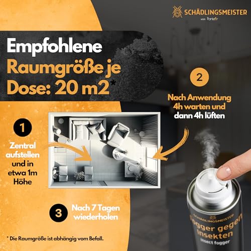 Fogger Abwehrspray – Abwehrmittel gegen Insekten – Mit Zitroneneukalyptusöl – Wirkt gegen Schaben, Flöhe, Motten, Milben, Wanzen & mehr – Insekten Vernebler – Made in Germany (2x150ml)