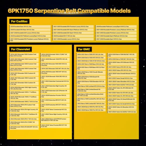Image of 12669858 Serpentine Drive Belt with Chevy Silverado Suburban Tahoe