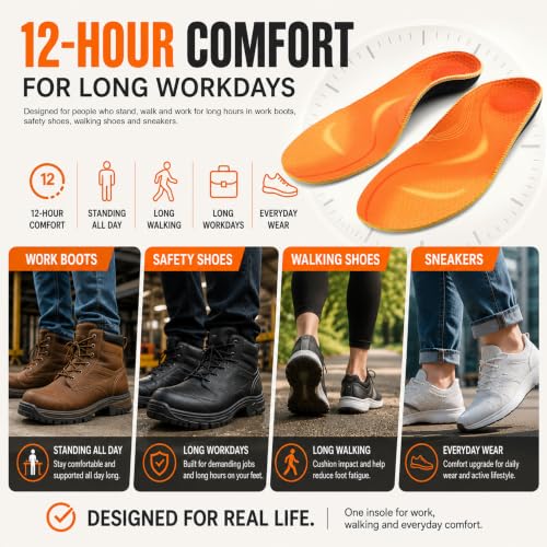Image of Shoe Insoles, Hand-Stitched for Men & Women, 1 Pair Replaces 3 | 1,000,000-step cycle tested to resist collapse; 12-hour comfort for work boots, safety shoes, walking shoes & sneakers