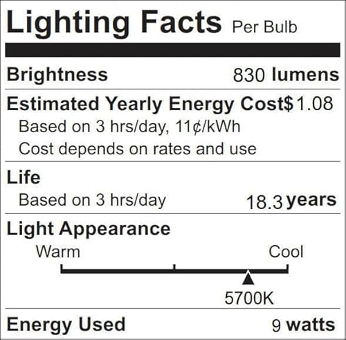 Realmoon SUN-A19-9W Full Spectrum Sun Light Bulb - A19 9W, Boosts Energy, Mood & Performance, Near-Perfect Color Rendering, Imitate Sunlight Indoors thumb #1