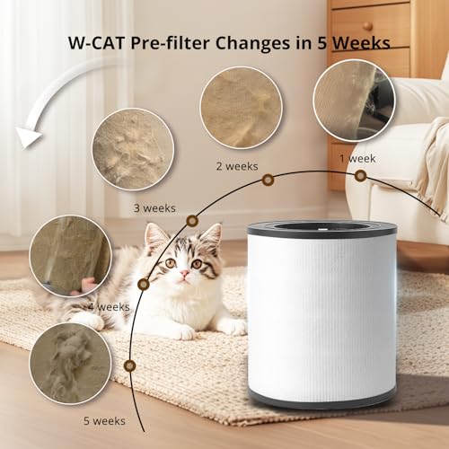 Image of WISESKY Cat Air Purifier with Bite-Resistant Cord & Wide Grille and Tip-Over Protection | Air Purifier for Home with 360 Air Intake for Pet Hair | APP Control | Covers Up to 1644 Sq.Ft