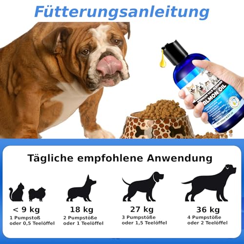 SteriMedo Lachsöl für Hunde & Katzen 250 ml, Omega 3-6 Fischöl aus Wildlachs, Unterstützt Fell, Haut, Gelenke, Hochdosierter Futterzusatz, Geeignet für alle Rassen
