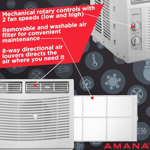 AMANA 5,000 BTU 115V Window-Mounted Air Conditioner Mechanical Controls, White (AMAP050DW) - Thumbnail 4