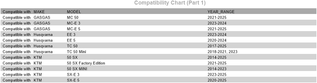 Tusk Stainless Steel Typhoon Brake Rotor, Rear Compatible with KTM 50 SX 2014-2025