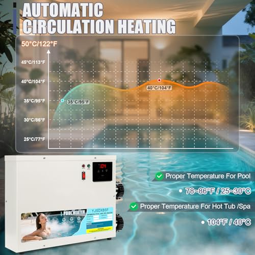 18KW 220V-240V Pool Heater for Above Ground Pools, Hot Tubs & Spas by YJSDXBSF - Image 4