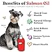 Salmon Oil for Dogs & Cats - Healthy Skin & Coat, Fish Oil, Omega 3 EPA DHA, Liquid Food Supplement for Pets, All Natural, Supports Joint & Bone Health, Natural Allergy & Inflammation Defense, 32 oz
