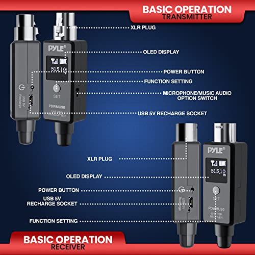 Image of Pyle Multifunctional UHF Wireless XLR Adapter System,Transmitter And Receiver For Dynamic Microphones And Music Sources,48k Frequency Signal Transmission,USB Recharge Capable,90 Feet Range,Dark Gray
