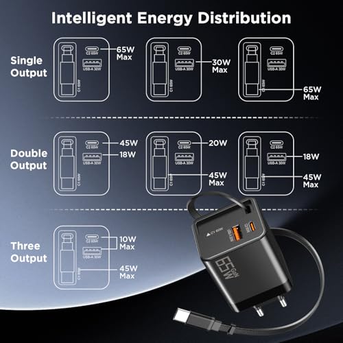 USB C Ladegerät 65W Einziehbares Ladekabel GaN Netzteil mit Ladekabel 3-Port, Retractable Charger, Schnellladegerät für Reise für MacBook Pro/Air, Galaxy S-A Serie, für iPhone 16-8 Serie, iPad, Handys