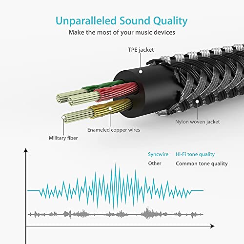 Image of MX RCA Cable AUX to RCA Y Splitter Cable To 2 Rca Stereo Audio Cable PERENT (3.5mm Male to 3.5mm Male Right Angle, 1.5 METER)