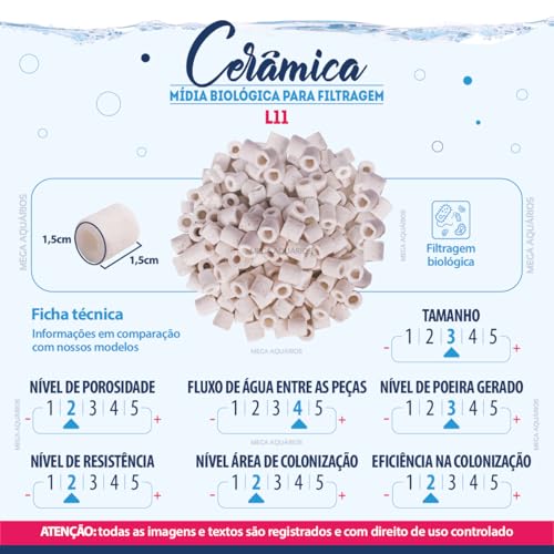 Mídia Aquam cerâmica comum 1kg L11 Filtro Aquário Lago