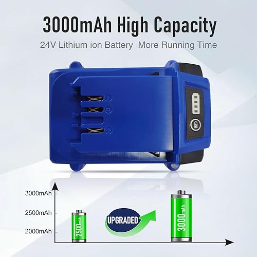 Miniatura 3 de 2 paquetes de batería de iones de litio de 24 V 3000 mAh para Kobalt 24V Max KB624-03 KB524-03 KB424-03 KB124-03 0673802 1051230 batería de