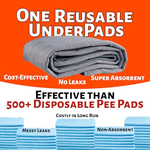 Image of 2 Pack Washable Guinea Pig Pee Pads - 20 inch x 47 inch Reusable Cage Liners for Small Animals - Super Absorbent Training Mat with Waterproof Bottom - Fleece Bedding for Rabbit, Puppy, Bunny, Hamsters