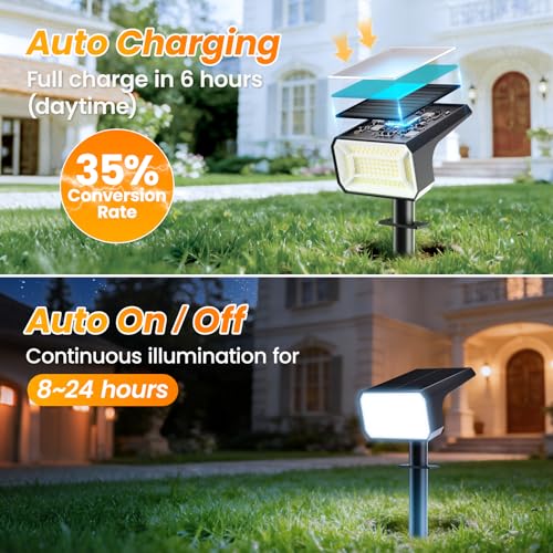 Fabrito 10 Pack Solar Spot Lights Outdoor Waterproof IP67, [108 LEDs, 4 Modes] Dusk to Dawn Spotlights with 1500mAh Battery for All Night, Landscape Lights for Tree, Yard, Pool, Pathway, Cool White — view 2