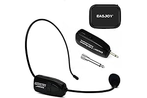 Versatile 2.4GHz Wireless Microphone Headset and Handheld Microphone for Clear Communication