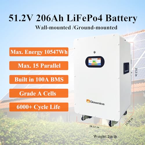 Solar panel kit 10kW off grid