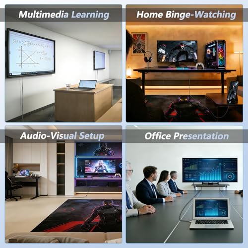 Câble USB C vers HDMI 4K compatible Thunderbolt pour iPad Pro et Galaxy - 5