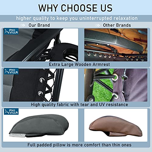 Phi Villa Padded Zero Gravity Lounge Chair Folding Patio Recliner With Adjustable Headrest & Cup Holder, Support 350 Lbs (Grey) #TOP5