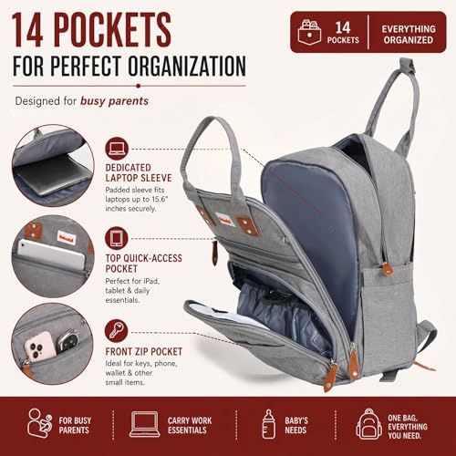 Image of Diaper Mommy Bags For Mothers for Travel - Hospital Baby Maternity Bag for Delivery Women - New Born Baby Essentials - Water-Resistant Fabric & Insulated Bottle Holders - 21 L, 14 Pockets