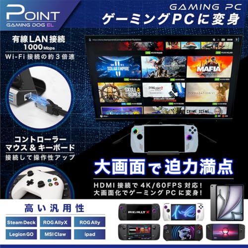【USBポート6基搭載】 EGGSLINER GAMES ゲーミングドック EL Steam Deck/ROG Ally X 対応 9-in-1 ドッキングステーション 4K HDMI (Legion GO/MSI Claw 対応)