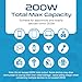 Ceptics 200W Step Down Voltage Converter - 220v to 110v Voltage Converter for Curling Iron, Straightener, Charger – USB-A & C Fast Charging – Type C Power Cord with A, G, I, E/F Plugs Included
