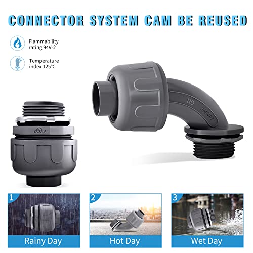30Pack 3/4" Liquid Tight Connector, Flexible Electrical Conduit Fitting, Waterproof, High Temperature Resistant, Ul Listed Straight And Elbow Conduit Fitting Combination(Pack Of 20 180° And 10 90°) #TOP1