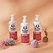 Buddycare Floh- und Zecken-Katzenshampoo – beseitigt Flöhe, Zecken und Milben – Tiefenreinigendes Shampoo für Hunde, Teebaum- und Eukalyptus-Flohshampoo für Hunde (500 ml)